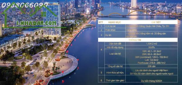 Cọc 100 triệu nhận ngay Căn Hộ FilMore Bạch Đằng , Tp.Đà Nẵng