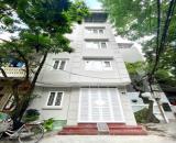 Chỉ Hơn 8 Tỷ Có Nhà 3 Ngủ Phố Đại La, 2 Mặt Thoáng, Ô Tô Ngay Nhà
