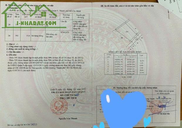 CỌC GẤP KHÁCH ƠI,NGÂN HÀNG ĐỊNH GIÁ 8.6TỶ CHỦ BÁN 7.5TỶ TL LÔ ĐẤT DT196.9M NGAY VINHOME Q9 - 4