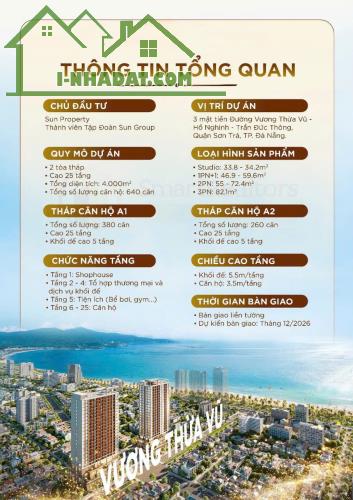 DỰ ÁN SUN VƯƠNG THỪA VŨ  – TÂM ĐIỂM VÀNG GIỮA TRÁI TIM DU LỊCH ĐÀ NẴNG - 3
