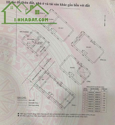 BÁN NHÀ 6 TẦNG – CHDV 159/9 Đào Duy Anh, P.9, Q. Phú Nhuận - Chính chủ - 4