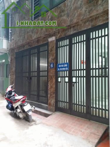Bán nhà Trọ  Tân Triều -Triều Khúc- Thanh Xuân  60m 7 tầng 18 phòng ô tô cạnh nhà .
