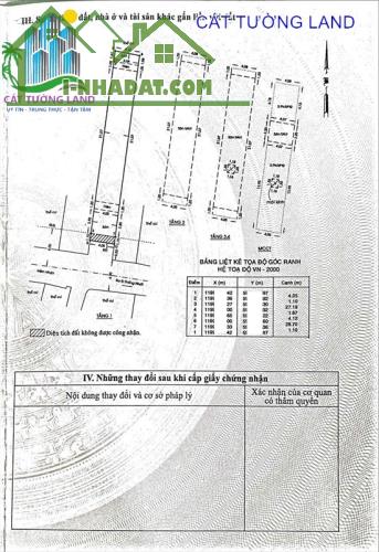 Bán nhà 4x32m, 5 Tầng. Hẻm 8m Thống Nhất, Phường 16, Gò vấp. Giá 14.5 tỷ TL - 2