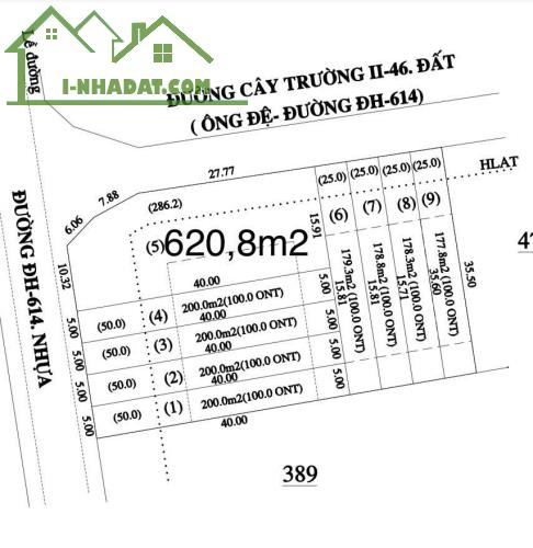 CHỈ 9XX SỞ HỮ NGAY LÔ ĐẤT ĐẸP TẠI BÀU BÀNG