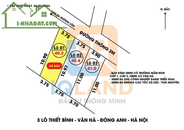 Chỉ với 2 tỷ thì mua được đất ở đâu Đông Anh ? - 2