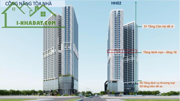 TRÁI TIM HÀ ĐÔNG, 82M² 2PN+ FULL NỘI THẤT ÂU – SỞ HỮU NGAY TRƯỚC KHI TĂNG GIÁ - 4