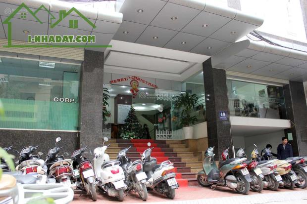 THUÊ NGAY VP 40M2, 22M2 KHU TRUNG TÂM THÁI HÀ LH 0929236669