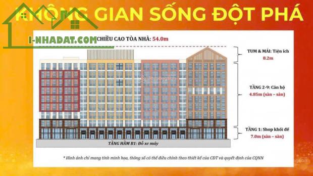 Sở hữu BĐS cao cấp chỉ từ 450 triệu – Sun Urban City Hà Nam - 2