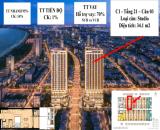 Chỉ với 952 triệu sở hữu ngay căn Studio view biển Mỹ Khê Đà Nẵng - SUN COSTA