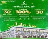 Phước_Đông New City – Dành cho người biết nhìn xa trông rộng
