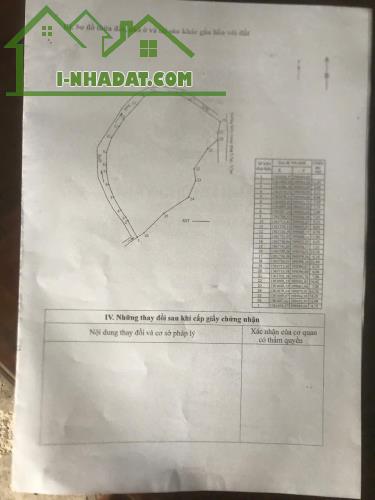 Bán đất RSX QH thổ cư , có sẵn khu vực xưởng chủ cần tiền hạ giá thật sâu bán nhanh - 1