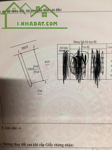 Chính Chủ Bán Nhà Đường Lý Bôn Tp Thái Bình