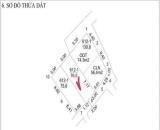 Bán 76m đất tổ 2, TT Chi Đông, Mê Linh. Trung tâm thị trấn, 2 mặt thoáng trước – sau
