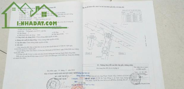 CẦN BÁN NHANH CĂN NHÀ MẶT TIỀN  TẠI Nguyễn Thị Thảnh,  Thới Tam Thôn, Hóc Môn,HCM - 1