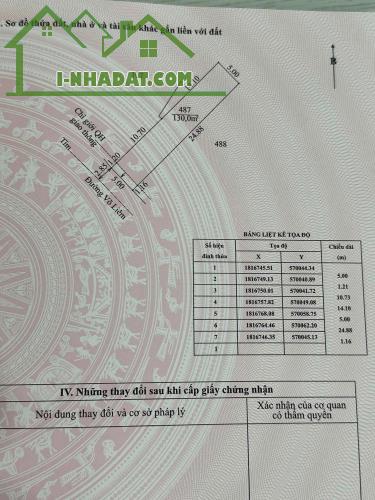 ‼️ BÁN ĐẤT MẶT TIỀN VÕ LIÊM – TRUNG TÂM THỦY CHÂU – SAU LƯNG UBND TX HƯƠNG THỦY 📍