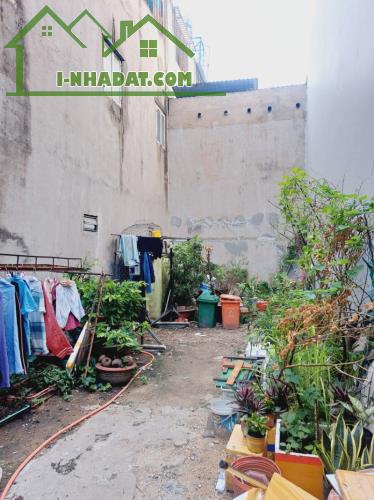 SÁT TIỂU HỌC KIM ĐỒNG & LIÊN KHU 4-5 - ĐẤT TRỐNG- 42M2 (4x10,5) - HẺM XE HƠI. CHỈ HƠN 2 TỶ - 1