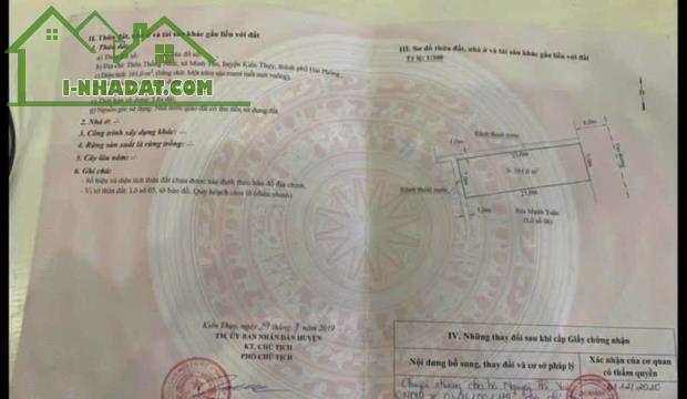 Bán đất Minh Tân - Kiến Thụy - Hải Phòng