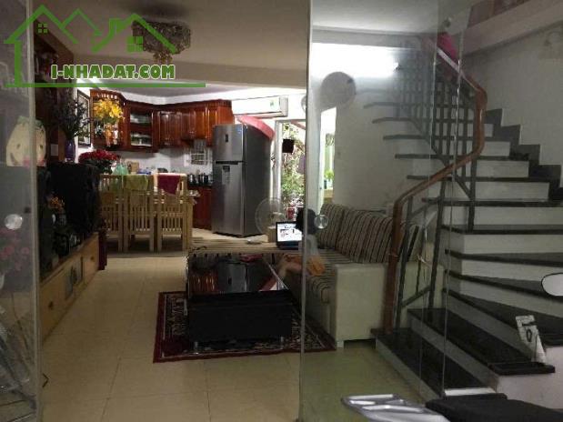 💥💥 NHÀ ĐẸP Ở NGAY - CÁCH Ô TÔ TRÁNH CHỈ 3 BƯỚC CHÂN 💥💥 💣 GIÁ TỐT - SỔ ĐỎ CHÍNH CHỦ -