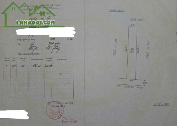 Đất tuyến 2 sát  ngã 3 Thiên Lôi - Trực Cát, đường nhựa 5m, Giá 55 tr/m