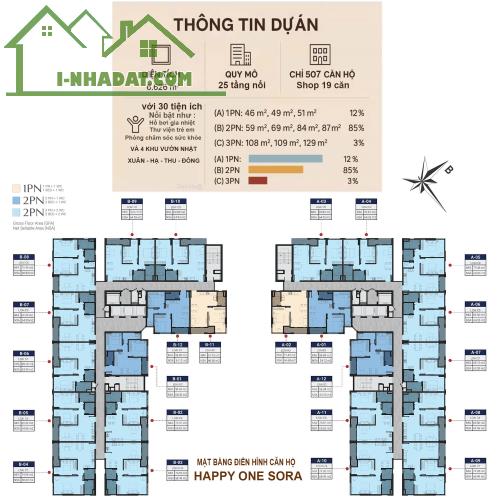 CĂN HỘ TINH HOA NHẬT CHỈ CẦN THANH TOÁN 20% LÀ CÓ THỂ NHẬN NHÀ - 9