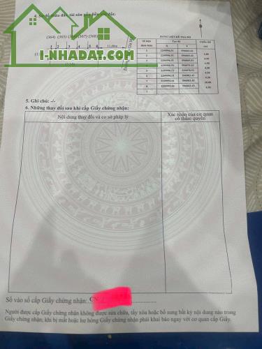 Bán đất Hưng Đạo - Dương Kinh - Hải Phòng