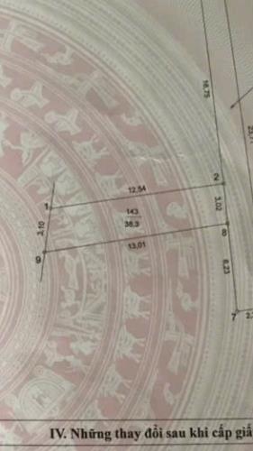 Bán đất Thư Phú – Thường Tín 38.3m², gần trục chính, sổ đỏ sẵn – Giá chỉ hơn 1 tỷ 4 - 1