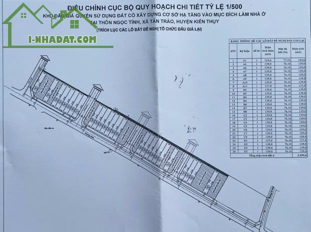 Bán đất Tân Trào - Kiến Thụy - Hải Phòng - 1