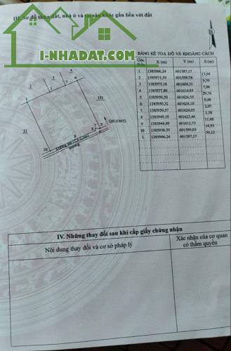 Bán lô đất Bình Sơn - Ninh Thọ - Ninh Hoà dt 897m2 Giá : 3tỷ lh e Trinh