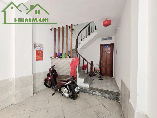 BÁN NHÀ 55M2 KINH DOANH DÒNG TIỀN-6 TẦNG+ 9 PHÒNG KHÉP KÍN, YÊN PHÚC, 9.2tỷ. - 1