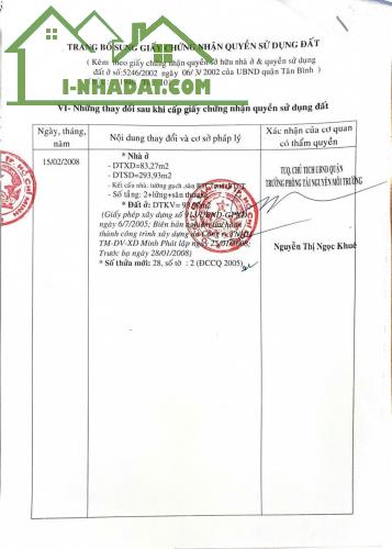 Nhà Mặt Tiền Trần Hưng Đạo 4.5 x 21 4 tầng giá 14,9 tỷ - 2