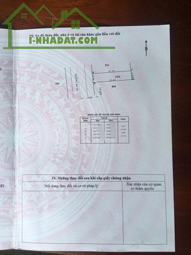 SIÊU PHẨM MT ĐƯỜNG BA SA THÍCH HỢP ĐẦU TƯ KINH DOANH SHR TRONG KDC ĐÔNG ĐÚC CHỈ 670 TRIỆU - 3