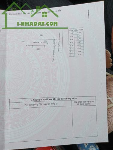NHÀ 1 TRỆT 1 LẦU – MẶT TIỀN ĐƯỜNG NHỰA H’DƠK, Y WANG, TP. BUÔN MA THUỘT