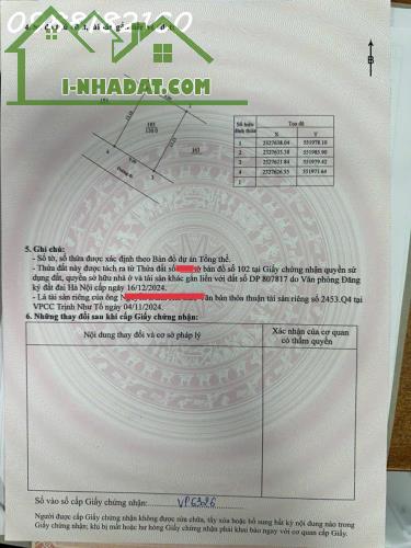 B-Á-N ĐẤT PHÂN LÔ CỔ ĐÔNG- SƠN TÂY, OTO TRÁNH, GẦN TRỤC CHÍNH, RẤT THOÁNG.