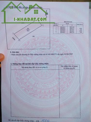 BÁN ĐẤT 94m2 NGÕ PHÙNG CHÍ KIÊN – SAU TRƯỜNG VĂN HOÁ NGHỆ THUẬT – TP VINH