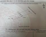 Bán 110m2 đất đẹp khu đô thị Nam Lê Lợi