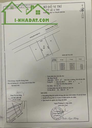 MẶT TIỀN TRỤC CHÍNH ĐƯỜNG HÀNG DƯƠNG -  BIỂN LỘC AN - LONG ĐẤT - BRVT - 2