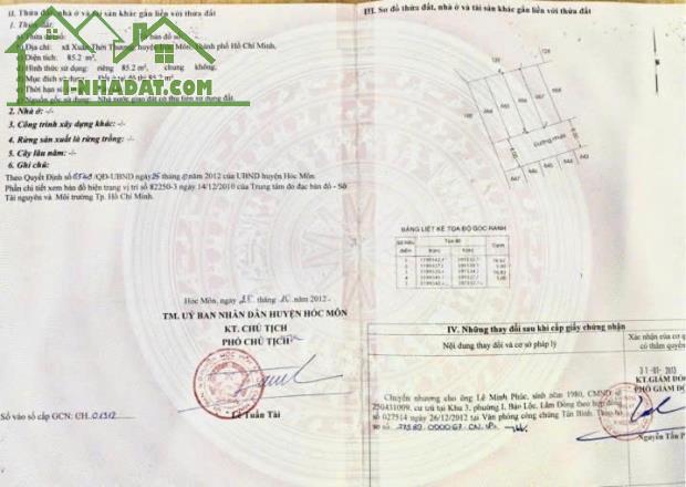 HOT HOT NGƯỜI THẬT VIỆC THẬT DT 85m2 GIÁ CHỈ 715 TRIỆU SỔ RIÊNG. LH 0796666342 - 5