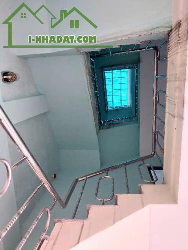 🌟 SIÊU PHẨM NHÀ 5 TẦNG – SÂN RỘNG NHƯ BIỆT THỰ – GẮN SẴN ĐIỆN NĂNG LƯỢNG MẶT TRỜI – GIÁ - 3