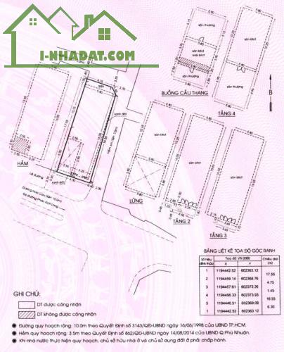 Bán Nhà Mặt Tiền Đường Hoa Cau, P7, Phú Nhuận, 6.3x17m, 49 Tỷ - 4