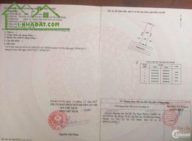 CHÍNH CHỦ BÁN NHÀ MỚI XÂY – SỔ HỒNG RIÊNG – GIÁ CHỈ 1 TỶ50