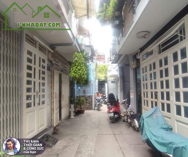 BÁN NHÀ LẠC LONG QUÂN. 15M2, 3 TẦNG, HẺM GẦN 4M. NHÀ MỚI TINH. BANK CHO VAY 2 TỶ - 3