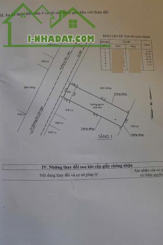 Bán nhà HXT 8m Bùi Văn Ngữ ,TTT, DT 102m2 . Giá chỉ  5.3 tỷ (TL) - 2