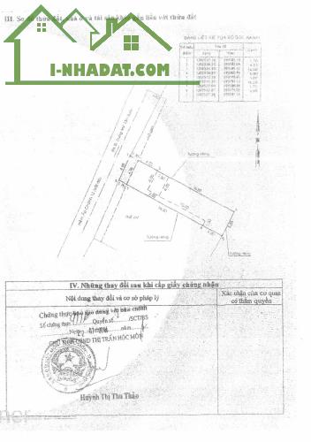 🌹 930tr bàn giao ngay chìa khoá nhà. căn 111m2 ở Tân Xuân Hóc Môn. sổ hồng riêng - 5