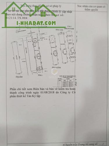 Tòa nhà CHDV 15B Trần Khánh Dư, P.Tân Định Quận 1 - 5