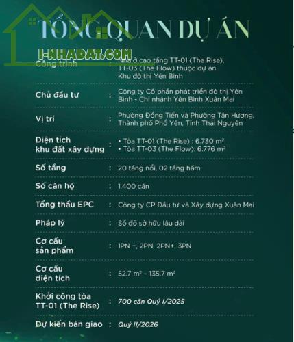 BÁN CĂN CHUNG CƯ THƯƠNG MẠI - SÁT SAMSUNG - YÊN BÌNH COMPLEX THÁI NGUYÊN