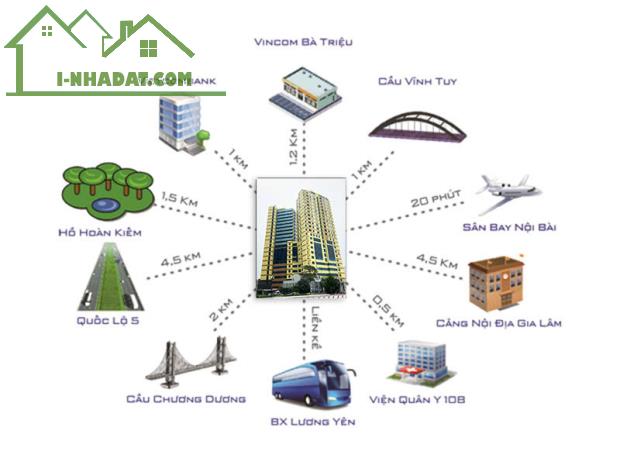 BÁN CĂN HỘ – TMC TOWER, LƯƠNG YÊN, HAI BÀ TRƯNG.HN 115,7m² 8,x tỷ
3PN – 2WC –LH - 2