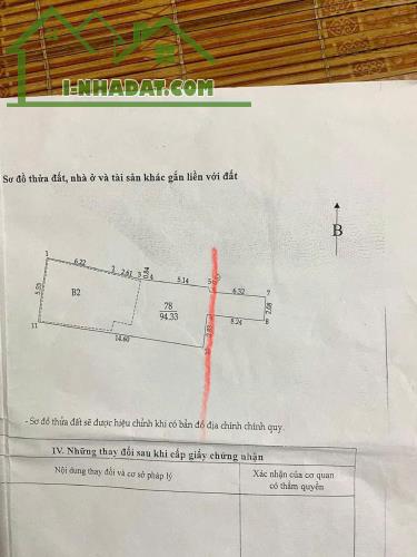 TRUNG TÂM ĐỐNG ĐA - NGÕ THÔNG TỨ TUNG   ĐƯỜNG LÁNG - VŨ NGỌC PHAN. 95/102M. 2 TẦNG. MT 5M.