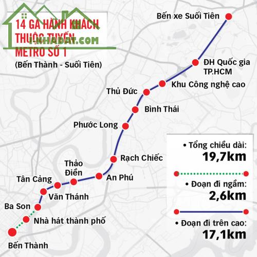 BÁN CĂN HỘ DỊCH VỤ 5 TẦNG CÓ THANG MÁY NGAY GA METRO BẾN THÀNH – DOANH THU 1,2 TỶ/NĂM - 2