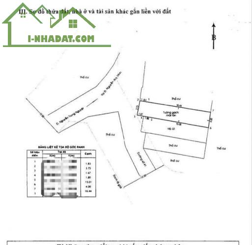 Bán nhà số 31c Nguyễn Trung Nguyệt Quận 2, ko bị lộ giới - nở hậu. Được xd cao tầng - 2