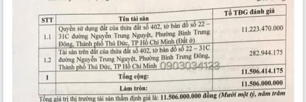 Bán nhà số 31c Nguyễn Trung Nguyệt Quận 2, ko bị lộ giới - nở hậu. Được xd cao tầng - 3